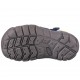 KEEN Seacamp II  /naval academy/drizzle