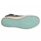 Lurchi Starlet  /grey